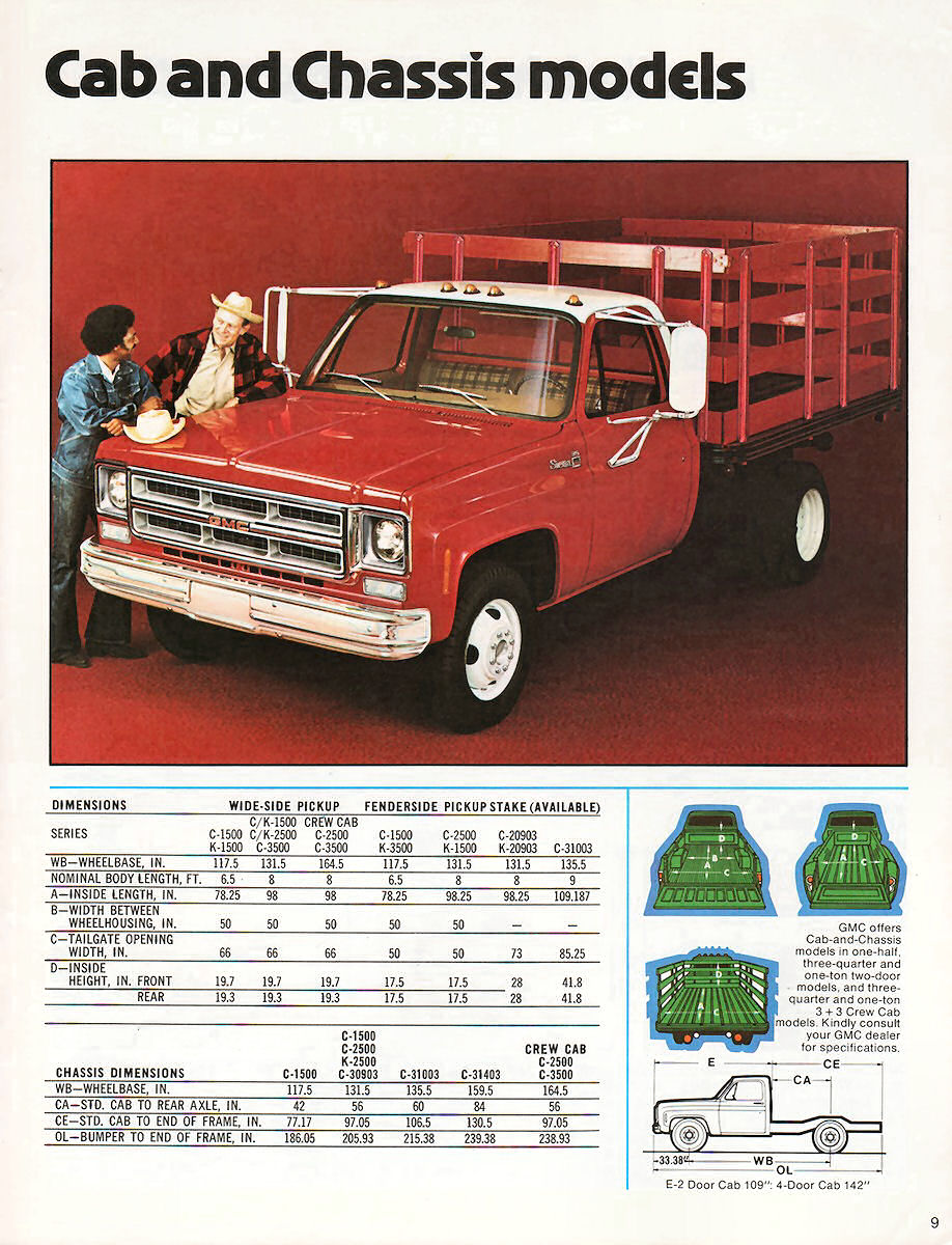 n_1976 GMC Pickups (Cdn)-09.jpg